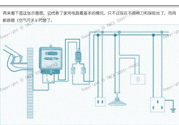  图解装修水电改造之强电改造_003.jpg