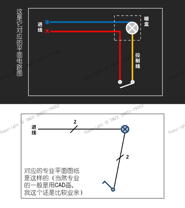  图解装修水电改造之强电改造_008.jpg