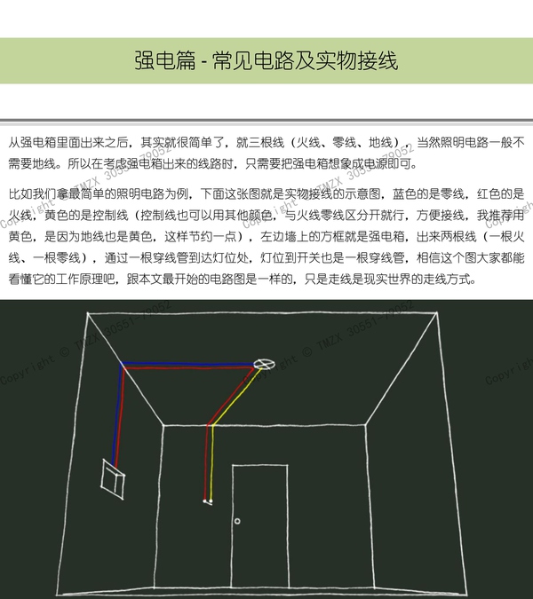  图解装修水电改造之强电改造_007.jpg