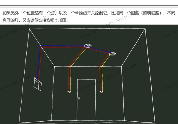  图解装修水电改造之强电改造_009.jpg