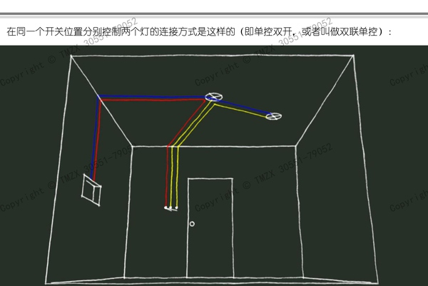  图解装修水电改造之强电改造_011.jpg