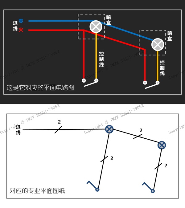  图解装修水电改造之强电改造_010.jpg