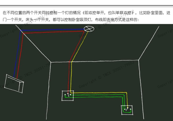  图解装修水电改造之强电改造_013.jpg