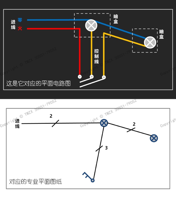  图解装修水电改造之强电改造_012.jpg