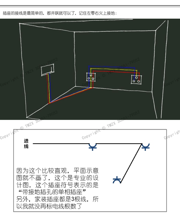  图解装修水电改造之强电改造_015.jpg