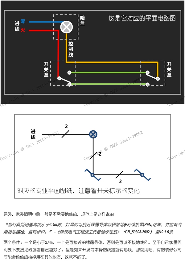  图解装修水电改造之强电改造_014.jpg