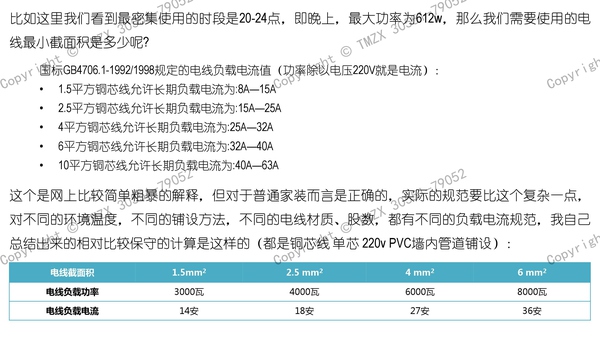  图解装修水电改造之强电改造_023.jpg