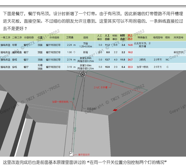  图解装修水电改造之强电改造_025.jpg