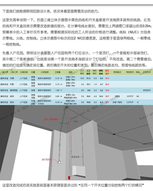  图解装修水电改造之强电改造_024.jpg