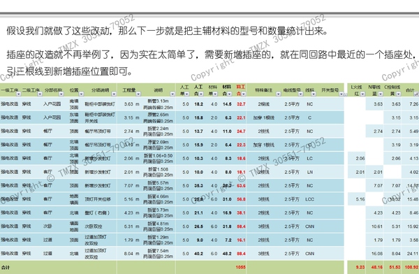  图解装修水电改造之强电改造_031.jpg