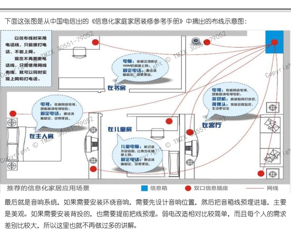  图解装修水电改造之弱电改造_034.jpg